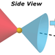 Diagram showing how the nebula would appear when viewed from the side.